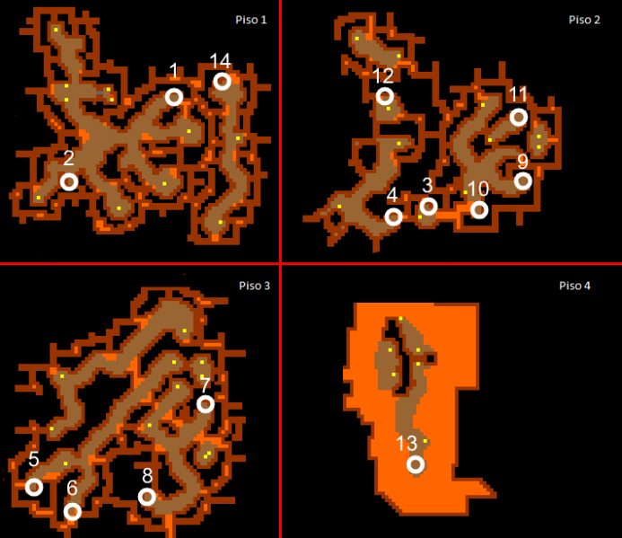 File:Palancas.png